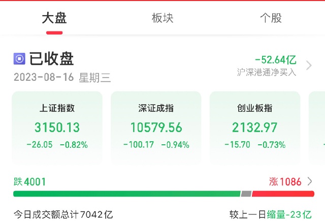 [图说]【喷嚏图卦20230816】厘清“发钱促消费”的认知误区