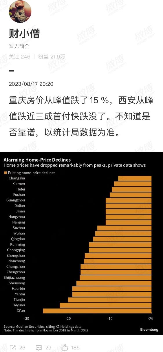 [图说]【喷嚏图卦20230818】A股，中国人自己的缅北