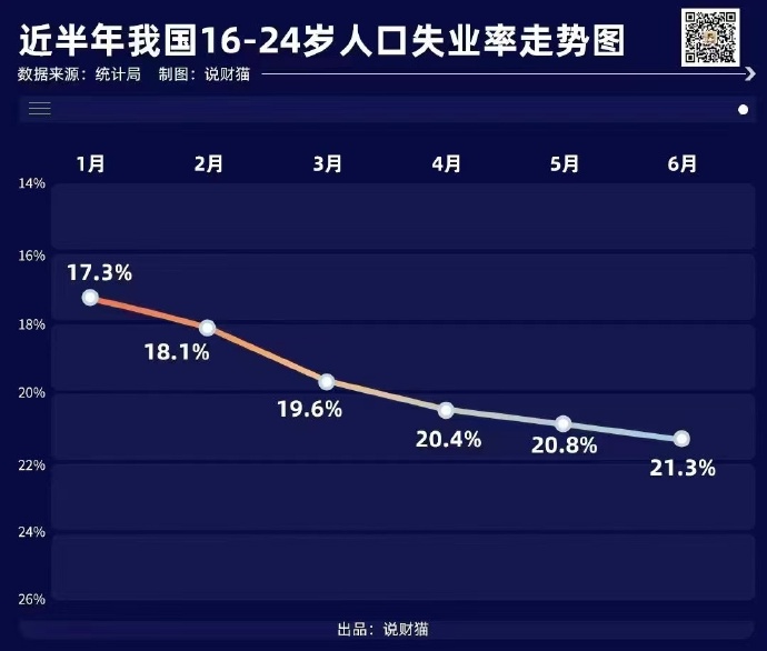 [图说]【喷嚏图卦20230721】让我们试目以待