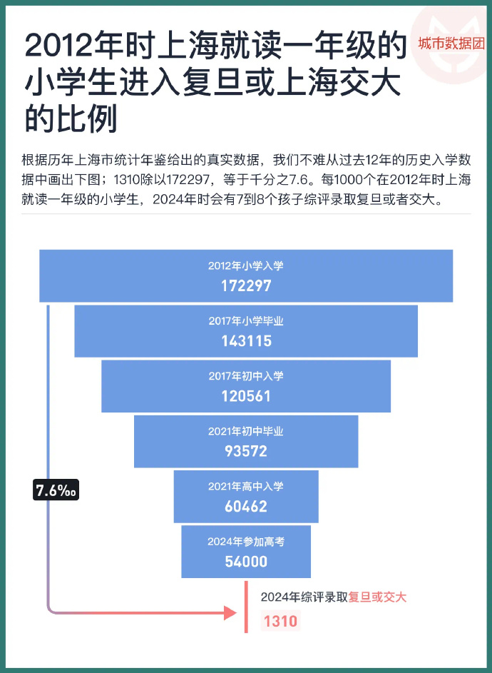 [图说]【喷嚏图卦20240721】谁来了都逃不开牛马的命