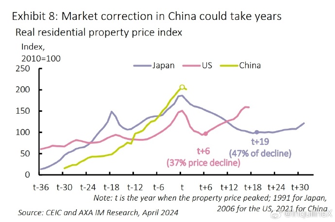 [图说]【喷嚏图卦20240606】2015年，大家都很富有吧