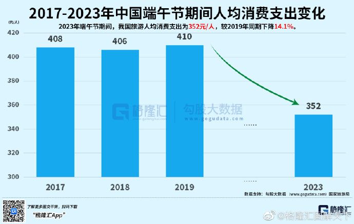 【喷嚏图卦20230627】历史上充满不可理喻的愚政，因为人性之酶消化不了权力之酒