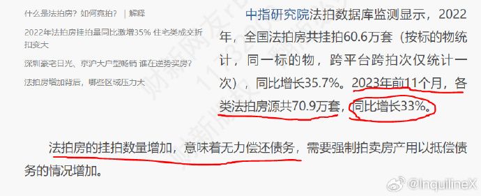 [图说]【喷嚏图卦20240103】2023年前11个月，各类法拍房源共70.9万套，同比增长33%