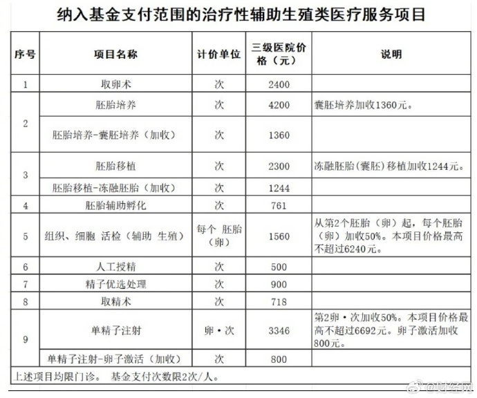 [图说]【喷嚏图卦20231030】大白菜的花语是凛冬将至