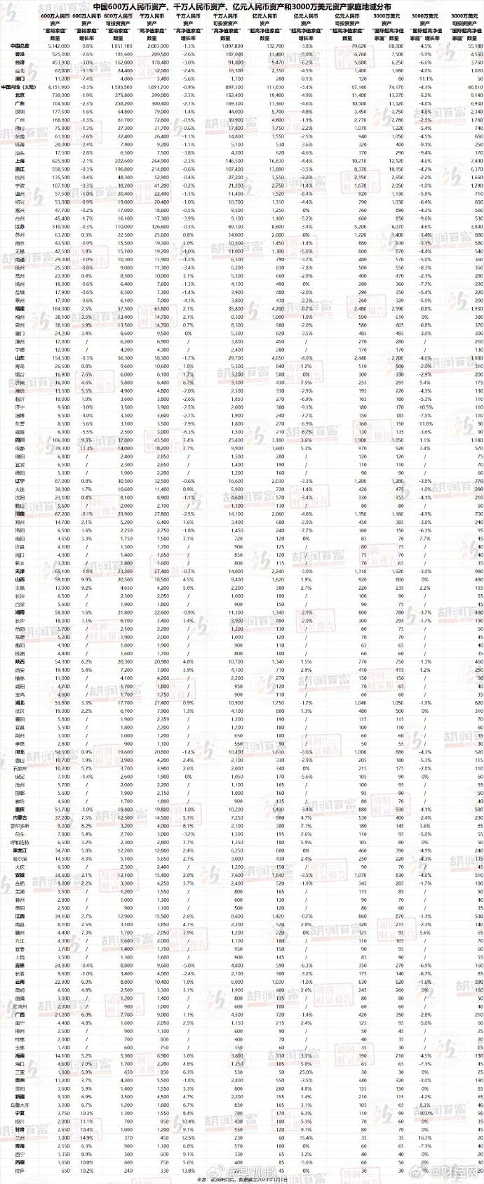 [图说]【喷嚏图卦20240319】英伟达CEO黄仁勋宣布推出新一代AI芯片Blackwell GPU