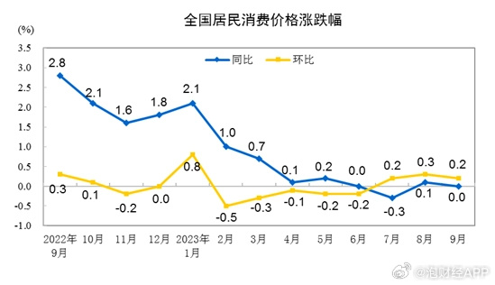 [图说]【喷嚏图卦20231013】你放人，我通水通电。