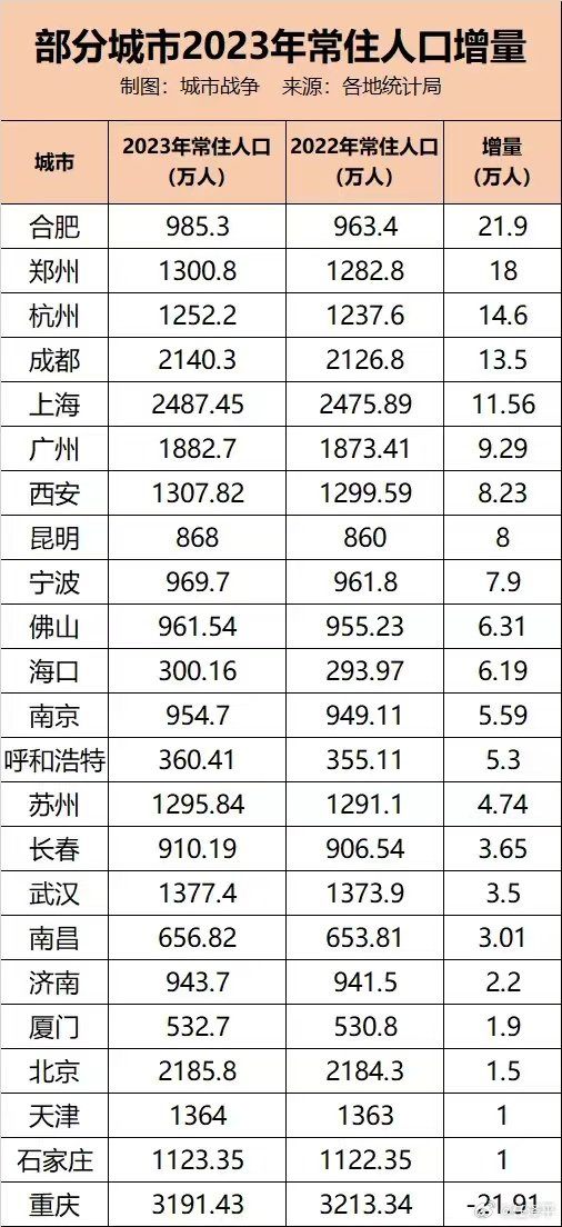 [图说]【喷嚏图卦20240417】 带着些许美好时光的记忆, 去挺过大部分艰难的时光