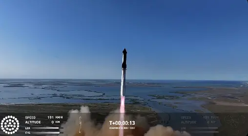 SpaceX星舰第六次试飞 未尝试