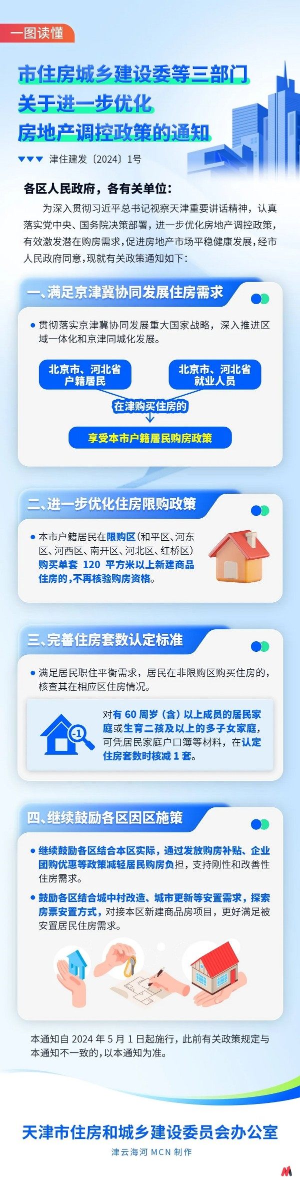 [图说]【喷嚏图卦20240430】成功一次可能值回票价，失败一次也可能命就没了