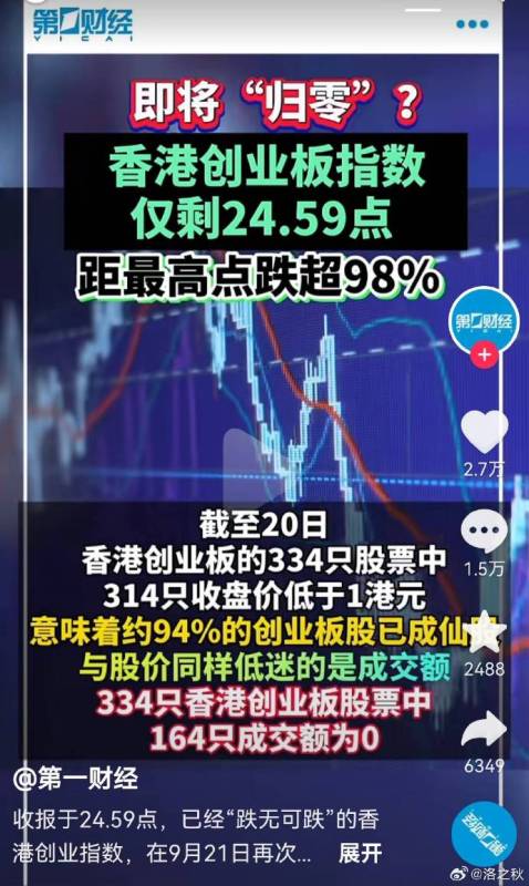 [图说]【喷嚏图卦20230922】你不学英文，将来在这个世界上怎么就业啊