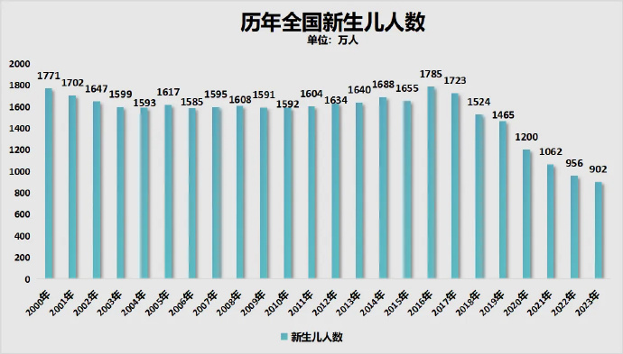 [图说]【喷嚏图卦20240708】7月2日之后只有一种吵架