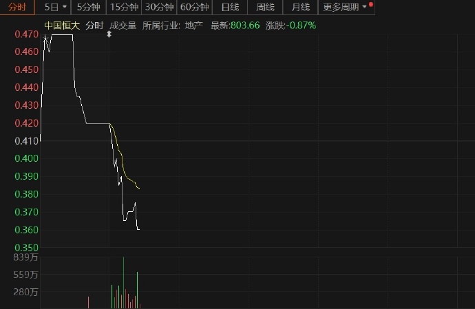 [图说]【喷嚏图卦20231004】从此微观世界的转瞬即逝的过程，对人类不再神秘莫测了