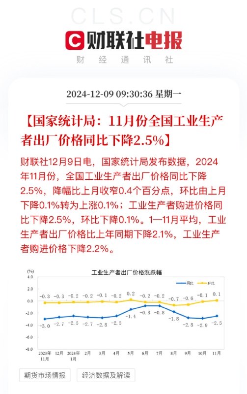 [图说]【喷嚏图卦20241209】海信被传大规模裁员3万人 员工数量从11万减少至8万-我淘网