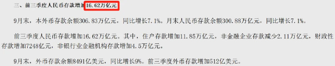 [图说]【喷嚏图卦20241015】私人契约、法治社会、透明市场、政府有效监管、投资教育等制度因素是韩国崛起的关键。