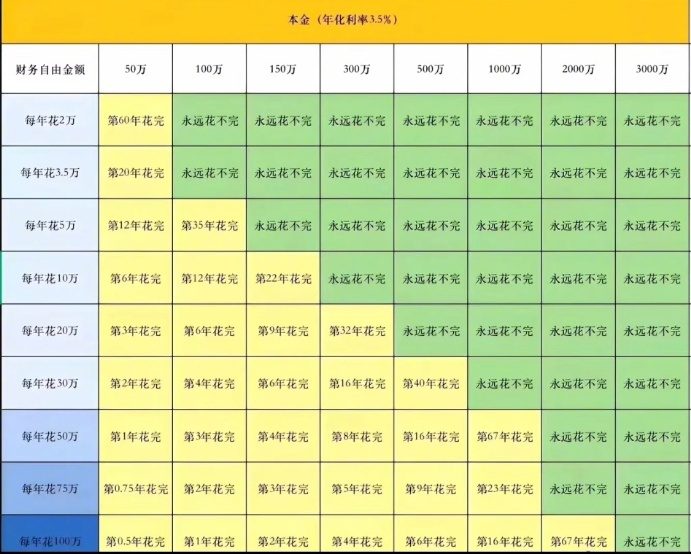 【喷嚏图卦20230428】这世上没有任何一个人该为一束花的义举付出这么大代价