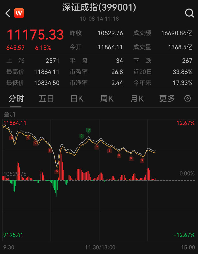 [图说]【喷嚏图卦20241008】太揽子了