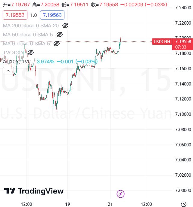 【喷嚏图卦20230621】挥手之间