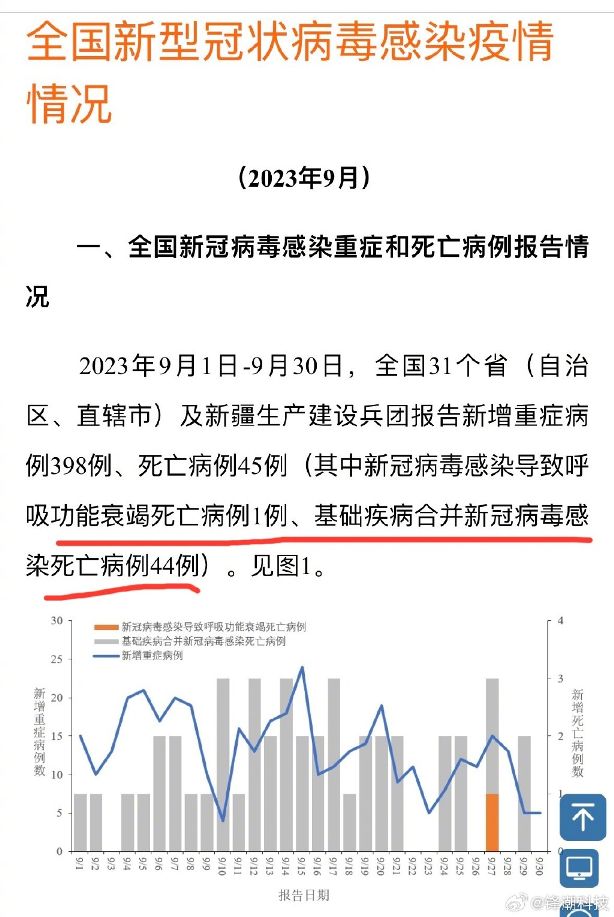 [图说]【喷嚏图卦20231011】给灾民发粮食，是我没有想到的