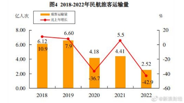 【喷嚏图卦20230511】我们不要算了