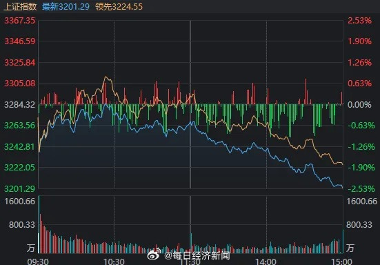 [图说]【喷嚏图卦20241015】私人契约、法治社会、透明市场、政府有效监管、投资教育等制度因素是韩国崛起的关键。