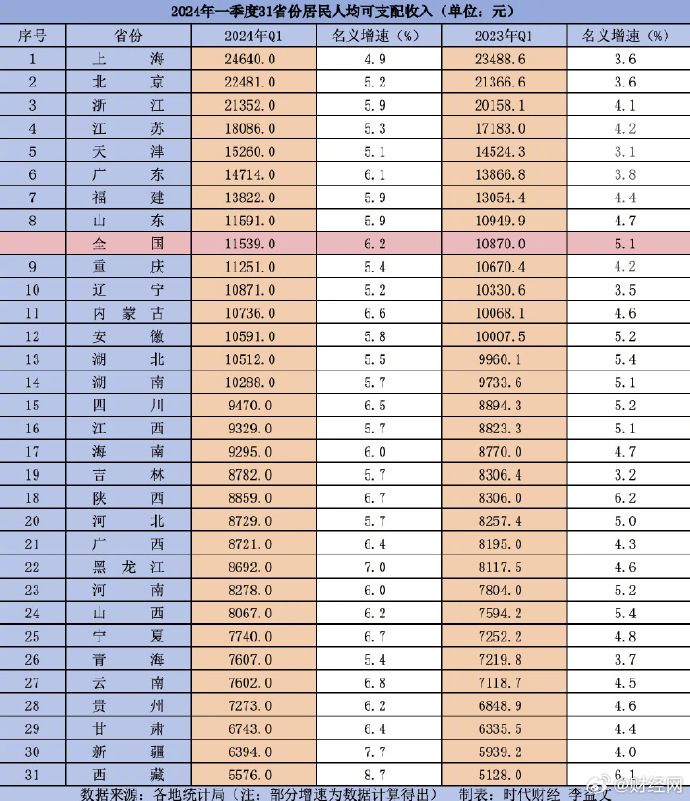 [图说]【喷嚏图卦20240430】成功一次可能值回票价，失败一次也可能命就没了