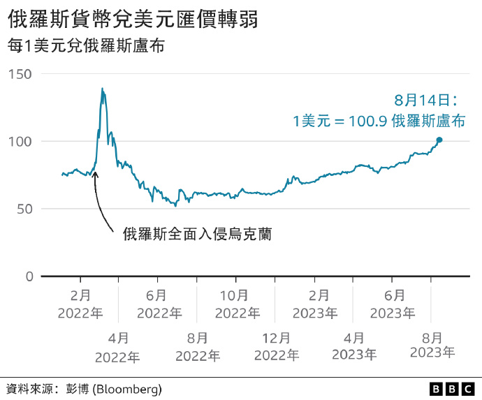 [图说]【喷嚏图卦20230818】A股，中国人自己的缅北