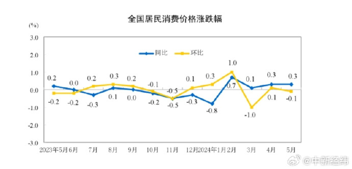 [图说]【喷嚏图卦20240612】没什么好看的