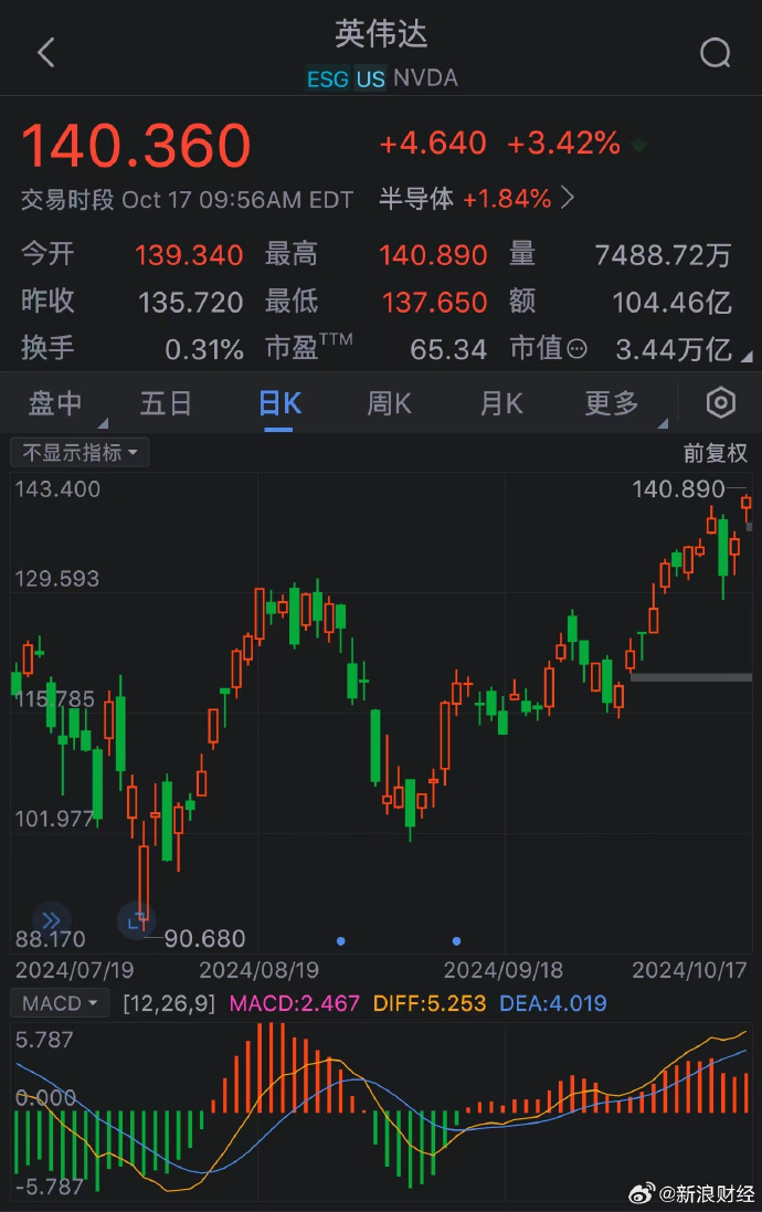 [图说]【喷嚏图卦20241018】全面分析不想生不敢生原因