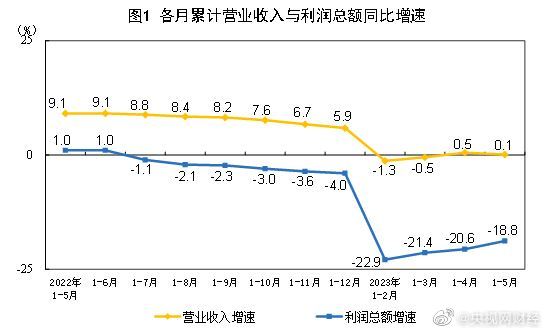 【喷嚏图卦20230628】哭是他们演技的最后一环，也是最重要的一环