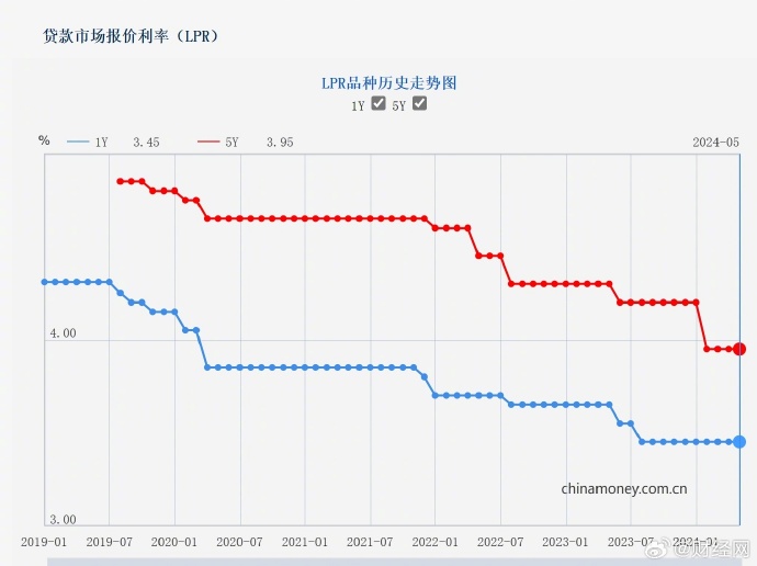 [图说]【喷嚏图卦20240520】只要回到韩国就很忧郁