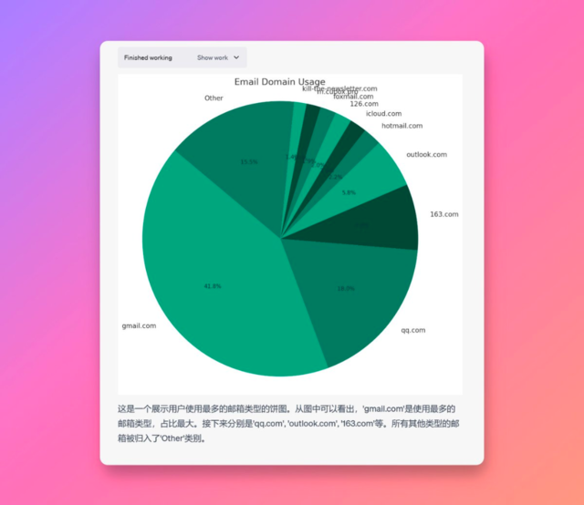 逆天“魔法”正式解禁 GPT-4以来最强应用“代码解释器”上线