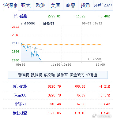 [图说]【喷嚏图卦20240903】未来很明了啊，早晚要完蛋的