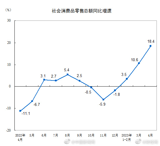 【喷嚏图卦20230516】吃不着太多肉，拿豆腐甚至豆渣浇汁儿当红烧肉猛嘬