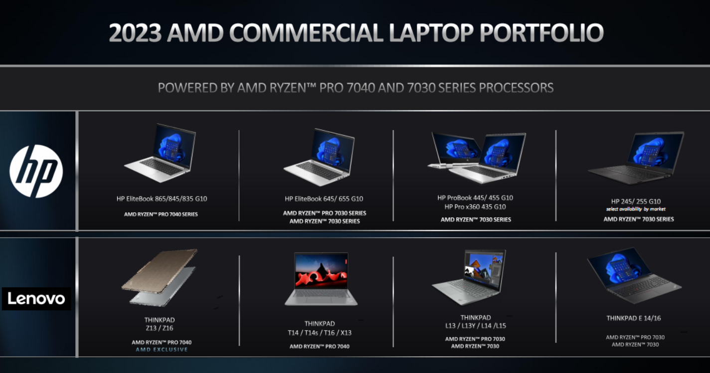 AMD Zen4双线出击 锐龙PRO 7000正式发布：全面领先苹果M2 Pro