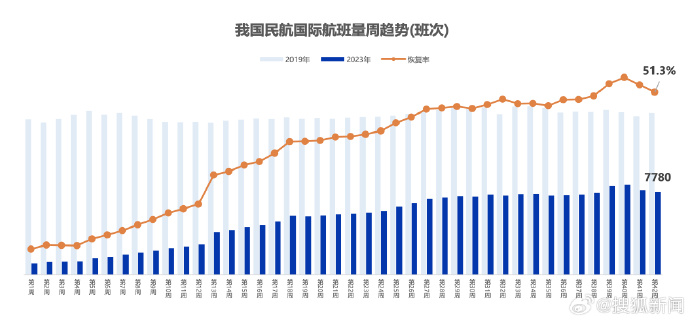 [图说]【喷嚏图卦20231028】其实，坏得轻点，平庸都是好，百姓要求并不高。但往往这点都做不到