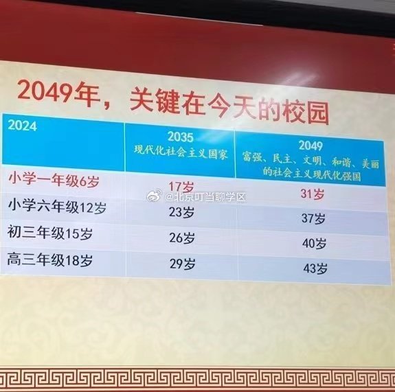 [图说]【喷嚏图卦20240902】2049