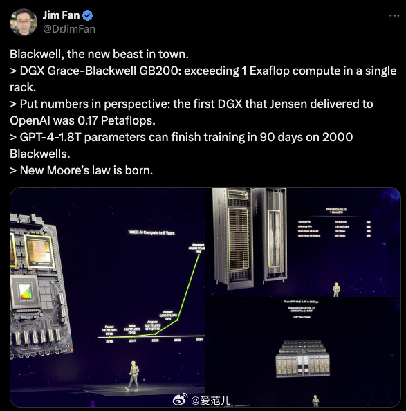 [图说]【喷嚏图卦20240319】英伟达CEO黄仁勋宣布推出新一代AI芯片Blackwell GPU