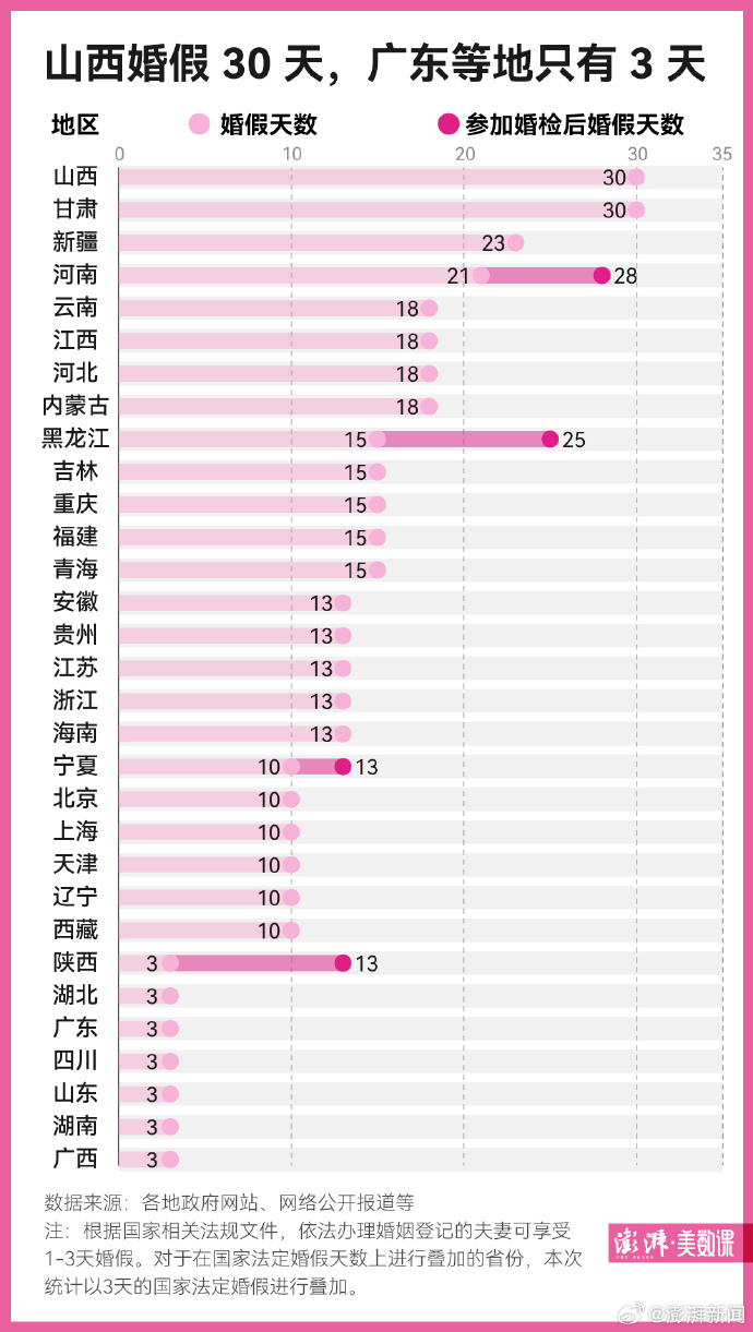 [图说]【喷嚏图卦20241122】万万没想到，俄罗斯的高超音速导弹没有击溃乌克兰，把上交所和深交所给干掉了……