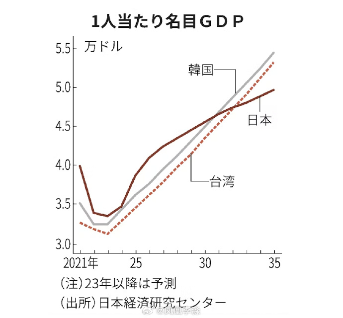 [图说]【喷嚏图卦20231221】要坚强要坚持