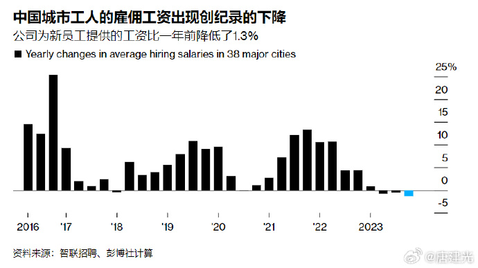 [图说]【喷嚏图卦20240105】没必要走极端，弃学英语是愚蠢的