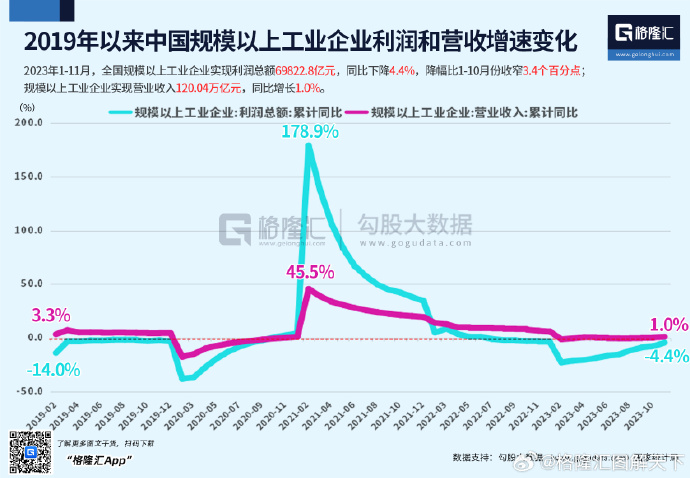 [图说]【喷嚏图卦20231227】工作机会都是在城里的