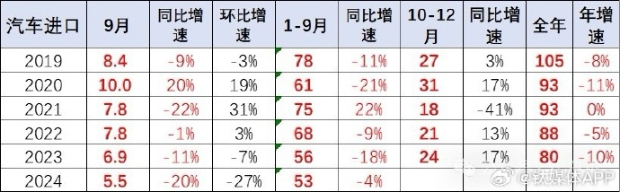 [图说]【喷嚏图卦20241106】世界是一个巨大的瑞士卷