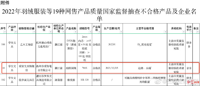 【喷嚏图卦20230610】我们要把支持中美关系的人一个个找出来