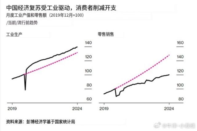 [图说]【喷嚏图卦20240619】弹尽粮绝