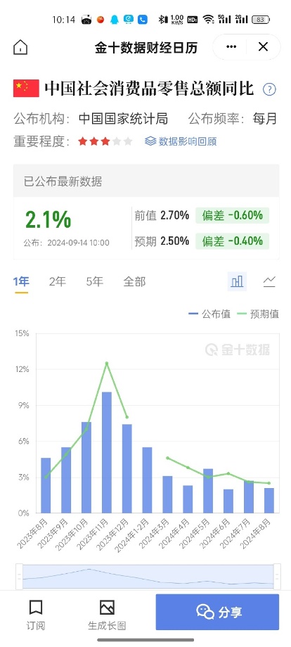 [图说]【喷嚏图卦20240915】6年级男生用圆规锥子等，在同桌女生的身上扎了218下。 最后的结果是： 警方说，不构成立案标准，建议双方民事调解。