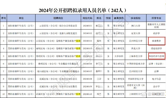 [图说]【喷嚏图卦20240802】人之为人的待遇