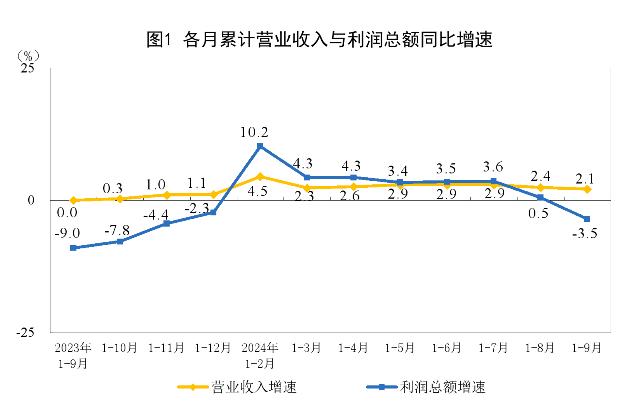 [图说]【喷嚏图卦20241027】当他们冲我来的时候已经没人为我说话了