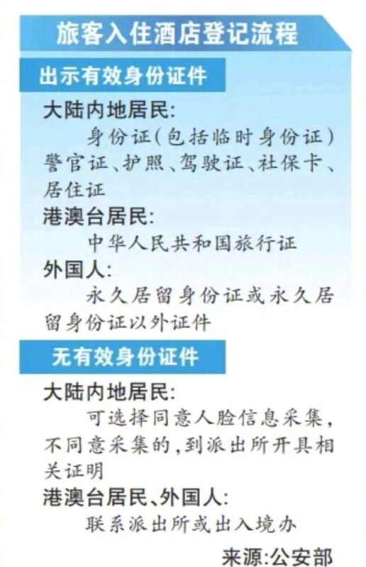 [图说]【喷嚏图卦20240503】中国新国安执法规定7月实施，可检查个人手机、电脑等电子设备