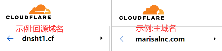 最新Cloudflare免费自选IP教程(非Partner)