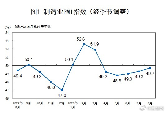 [图说]【喷嚏图卦20230831】熊警官自愿守水塘